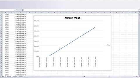 RBS Report SQL Server Excel Template Base Reporting from OPC Server