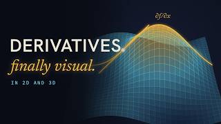 Derivatives, Finally Visual (2D & 3D)