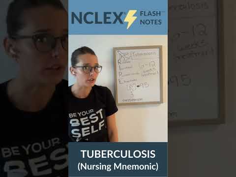 Tuberculosis- Nursing Mnemonic