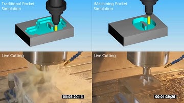 Traditional Machining of a Pocket Vs  iMachining of a Pocket