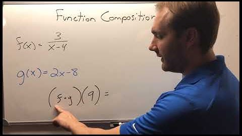 Section 2.8 - Function Composition