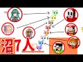 ゲームセンスのない沼女7人入れて協力しないと無理なゲームをやってみた