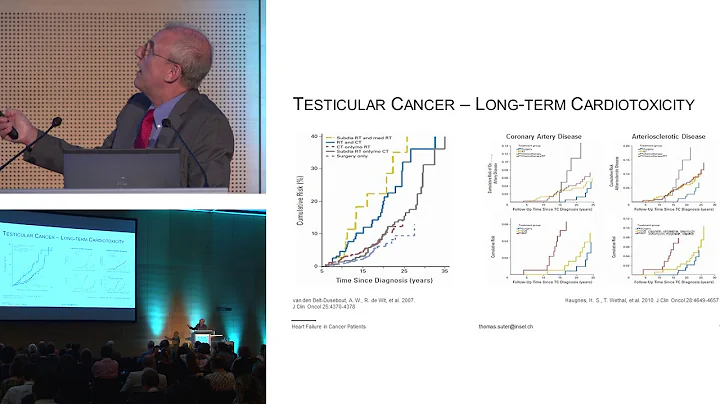 Thomas M Suter -Ischemic Heart Disease In The Canc...