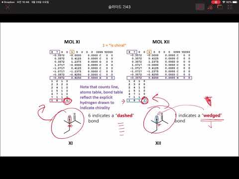 컴퓨터와화학 Week2-1 Chemical File Formats