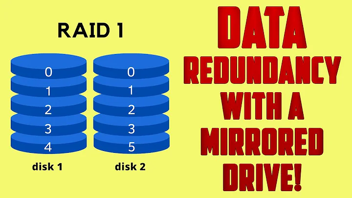 How to Create a RAID 1 Mirrored Drive for Redundancy