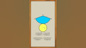 Luas Permukaan Kerucut #kerucut #bangunruangsisilengkung #matematika