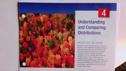 Chapter 4 of IS5 in R: Understanding and Comparing Distributions