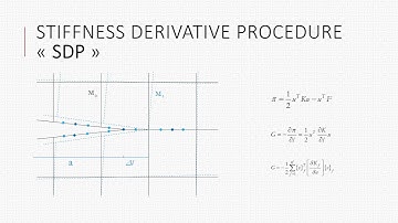 Mixed Finite Element Computation of Energy Release Rate in Anisotropic Materials Based on ...