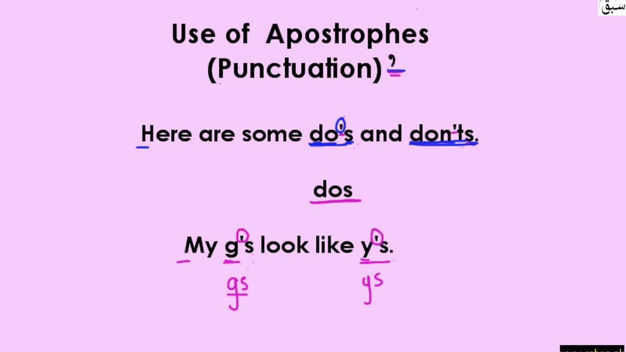 identify-apostrophes-with-plural-nouns-irregular-nouns-rule-4-5-english-lecture-sabaq-pk