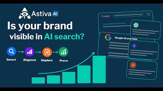 Details How Rotofy Improved a Pharmaceutical Brand’s AI Visibility in 60 Days | Astiva AI News