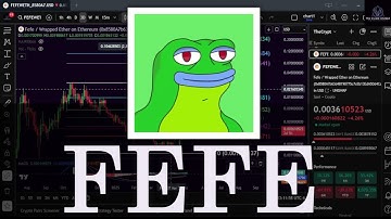 FEFE about to explode?! Bullrun top & Analysis! May 4th #crypto #priceprediction #fefe
