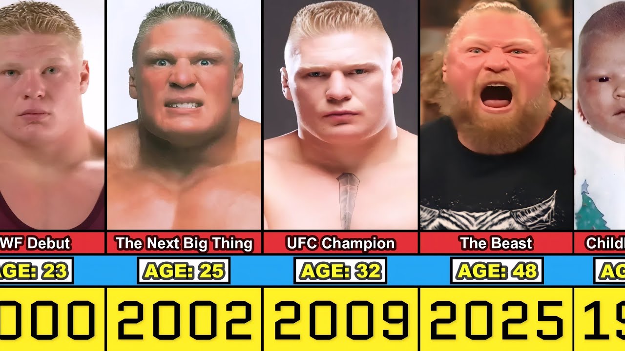 Brock Lesnar Transformation From 0 to 48 Year Old
