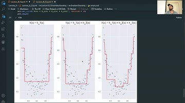 Data Science and Machine Learning - Lecture 9.2 - Boosting