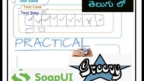 Introduction to Groovy Script & Groovy Automation | SOAPUI Groovy Console