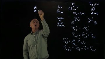 Worked out example- collision in the frame of COM