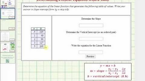 Ex 2: Determine the Equation of a Line Given a Table
