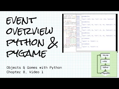 Introduction to event