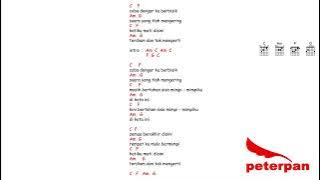 kunci gitar & lirik lagu | Peterpan - kota mati