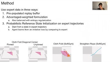 Learning Deformable Manipulation from Expert Demonstrations