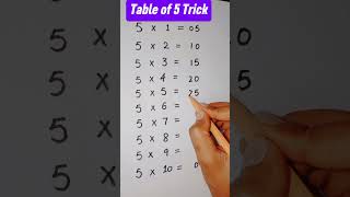 Table of 5 Made Easy 🤯 | Fast Math Trick #shorts #mathtricks