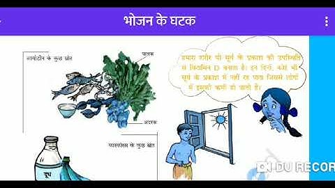 NCERT science part 2 class 6