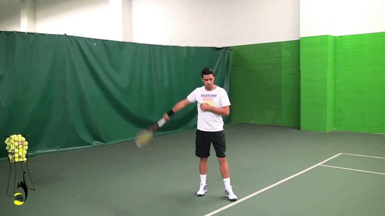 Service au tennis voir les yeux fermés YouTube