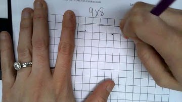 Apply Distributive Property to Find the Area of a Rectangle