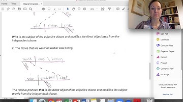 Lesson: Complex Sentences with an Adjective Clause
