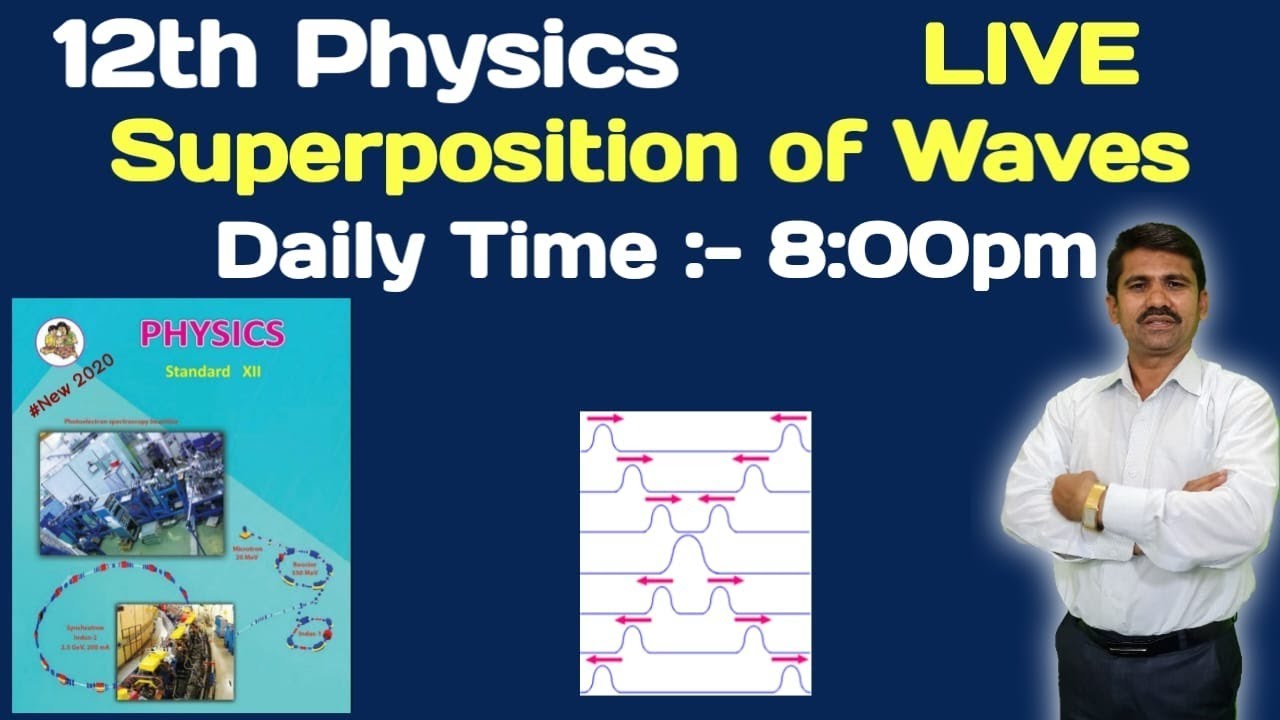 12th Physics | Superposition of Waves | Reflection of waves - YouTube