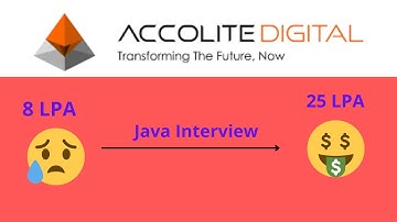 Accolite Java Interview | Latest Java Interview Questions Answers