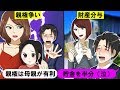 【アニメ】離婚したらどうなるのか【ひろし】