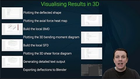 [10/14] Visualising our structure behaviour in 3D using Python | Section overview | DegreeTutors.com