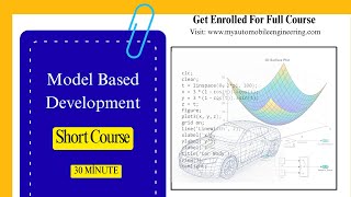 Celebrity What is Model Based Development | MBD | MATLAB Simulink Course Wealth