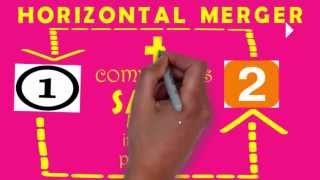 Different of types of MERGER along with examples (+)  i.e. Addition