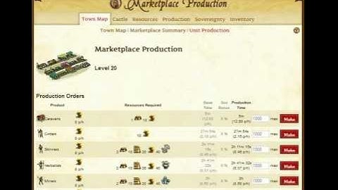 The Difference in Harvesting Units in Illyriad