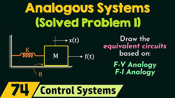 Analogous Systems (Solved Problem 1)