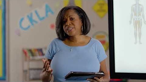 CKLA Grade 3 Listening & Learning Domain 3 Lesson 1