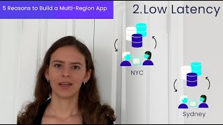 5 reasons to build multi region application architecture screenshot 5