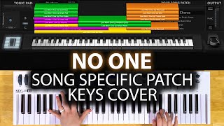 No One MainStage patch keyboard cover- Elevation Worship