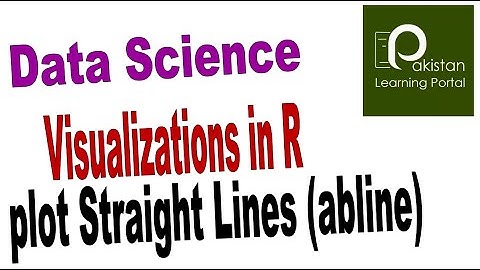 visualizations10 Straight line with Abline on R Plot