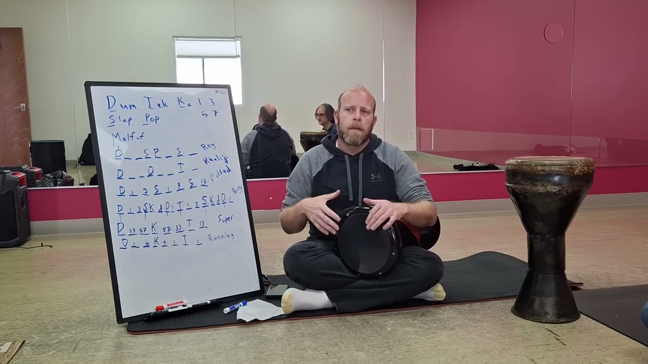 Malfuf But Running ALL (26/26)