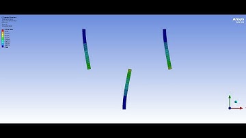 Two Way FSI, Animation - Part #12, Total Deformation XY