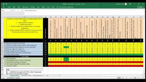 Simultaneous Operations | Simultaneous Operations Workshop | Part 28 | IITC