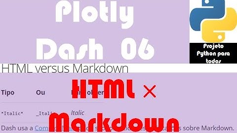Módulo 15 - Aula 06: Plotly / Dash - HTML x Markdown