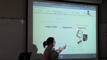 2018 Research Reproducibility Conference - Vicky Steeves - Reproducibility (Day 1 // Part 1)