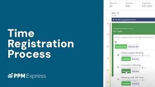 Time Registration Process | PPM Express