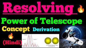 resolving power of telescope