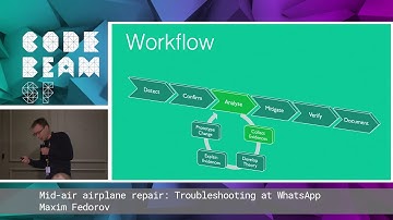 Maxim Fedorov - Mid-air airplane repair: Troubleshooting at WhatsApp | Code BEAM SF 19