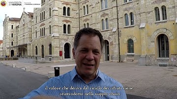 Closed-Loop Supply Chain / Supply Chain a ciclo chiuso