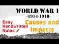 Causes and Impacts of first world war | World war 1| #competitiveexams